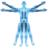 Biomechanist