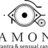 Amon Tantra