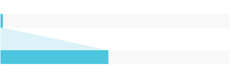 richest-medium.png