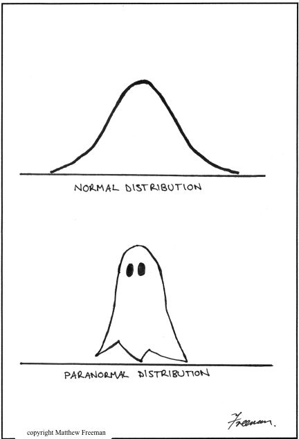 a4d49b2481906671df7d28f969537cb1--math-jokes-math-humor.jpg