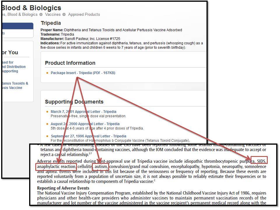 Snapshot-of-FDA-Tripedia.jpg