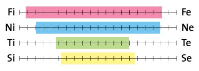 functions.gif