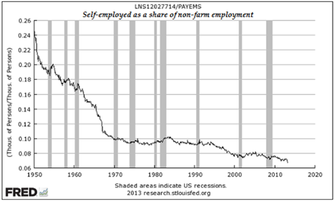 collapse-of-capitalism-1.png