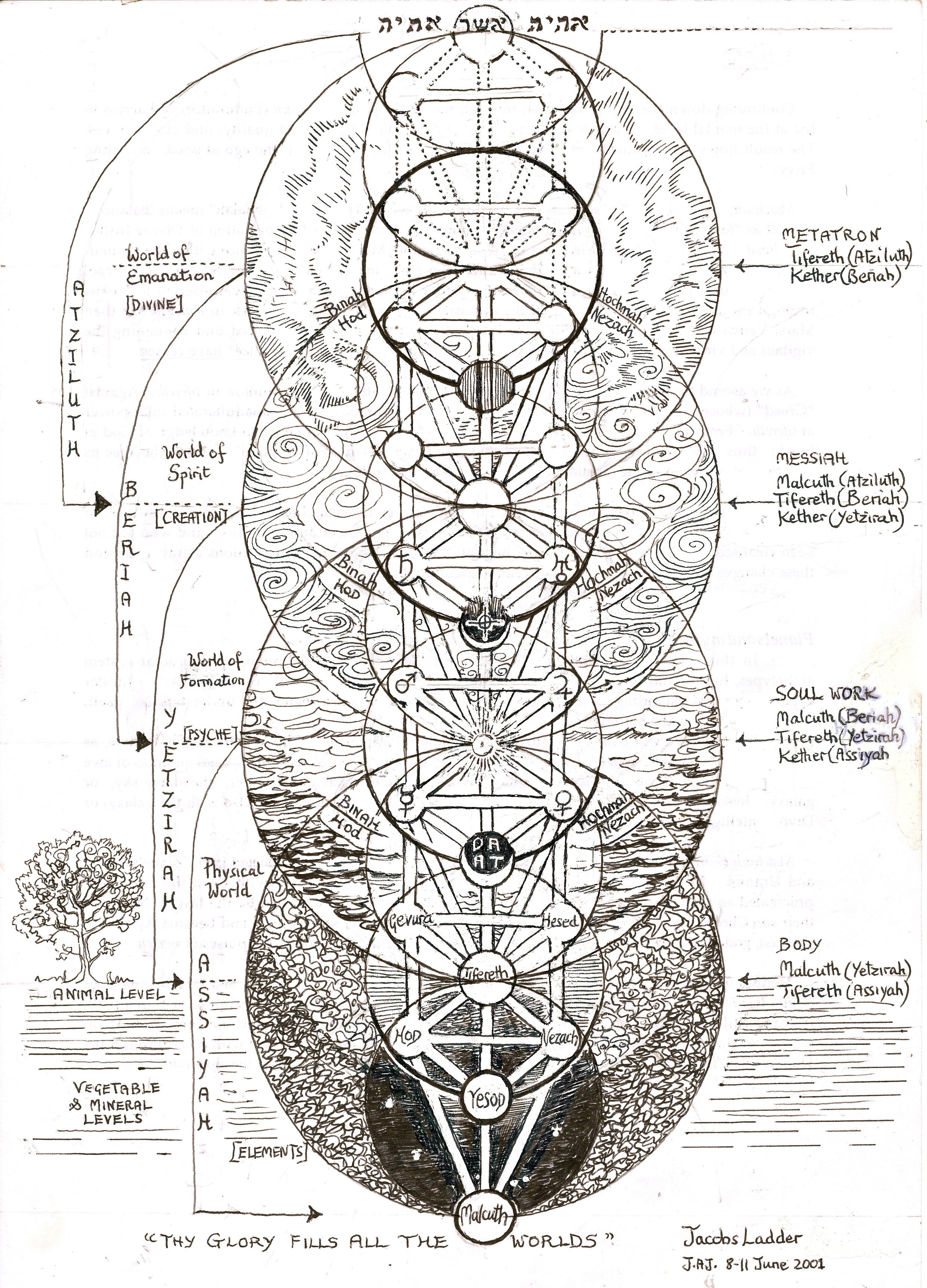 9-jacobs-ladder-3-sca.jpg