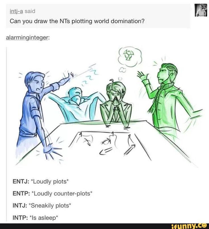 2b8edfdabad9c4d856e4e34e9cedae7f--world-domination-draw.jpg