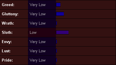 sins.gif