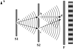 250px-Ebohr1.svg.png