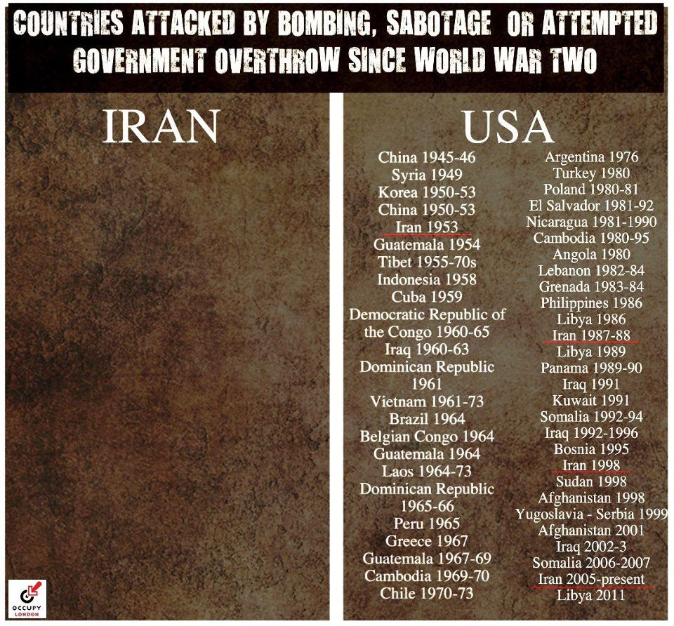 Iran-vs-USA.jpg
