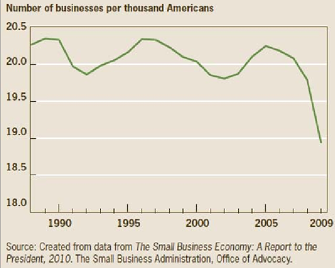 collapse-of-capitalism-2.png