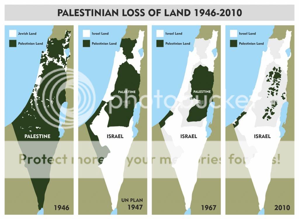 palestinian-loss-of-land-1946-2010.jpg