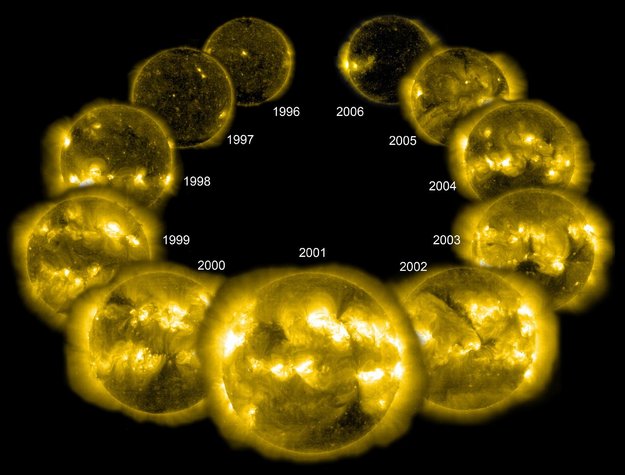 Solar_cycle_node_full_image.jpg