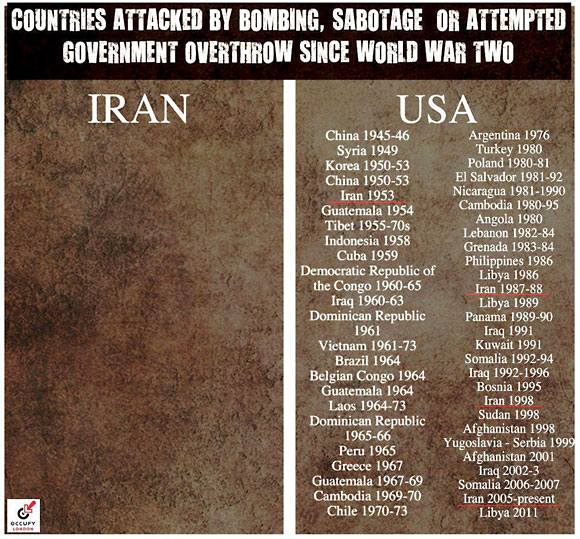 Iran-USA.jpg