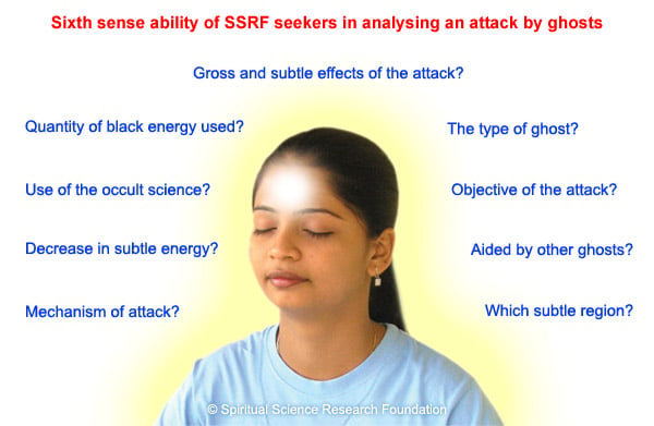 subtle-vision-SSRF-seekers-ability.jpg