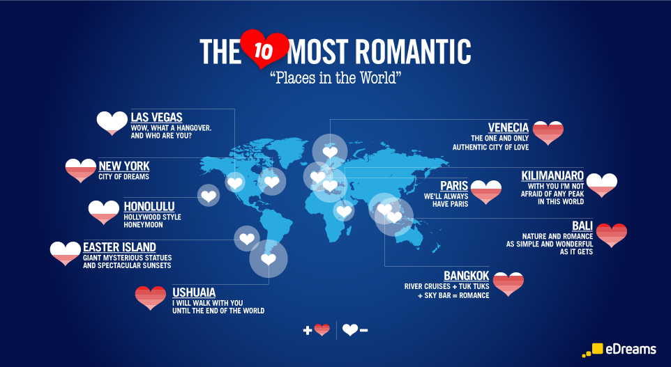 top-10-most-romantic-places-in-the-world.png