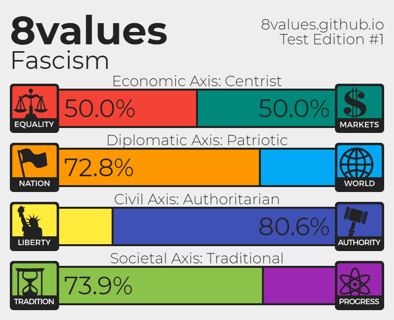 Political-Values.png