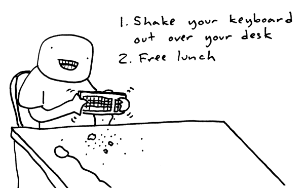 free-lunch.gif